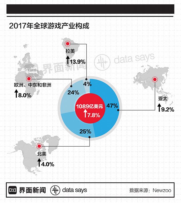 快看 | 沉迷游戏不能自拔？你可能得了一种精神病