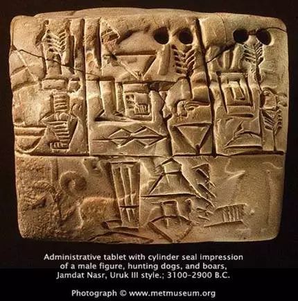 文字知识苏美尔原始楔形文字的象形字128个