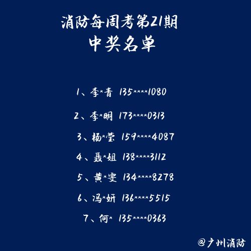 中獎名單繼續給大家送禮包不過蜀黍已經用上了生髮液蜀黍每週五想文案