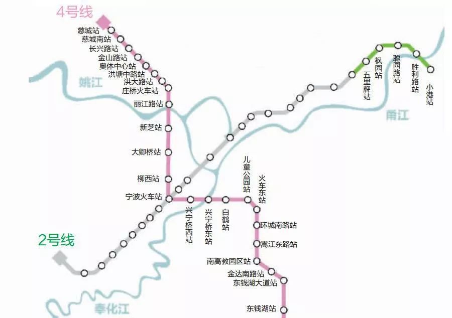 宁慈城际铁路图片