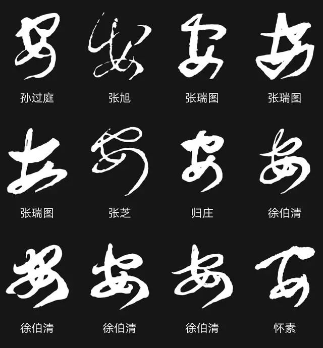 以下是歷代各名家書寫的行草書【安】字:這個字寫的最流暢圓熟.