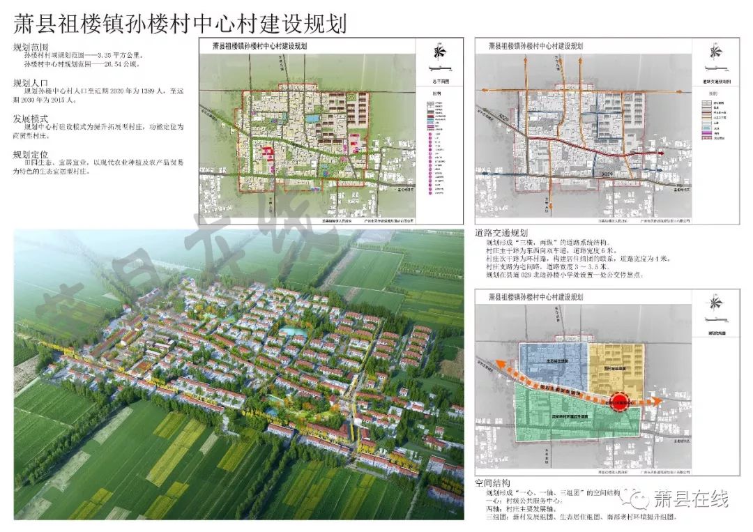 萧县这几个村将有大发展最新规划图流出看看都是哪里