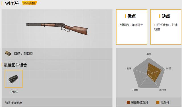 m24怎么画 狙击枪图片