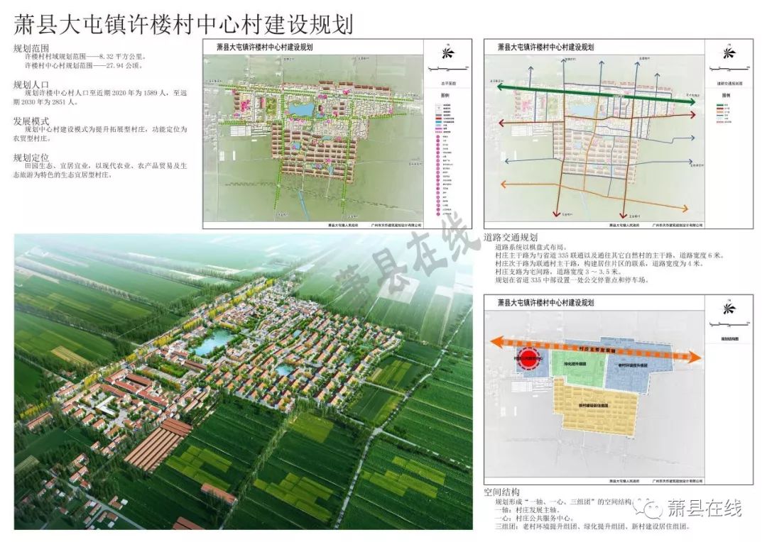 萧县这几个村将有大发展,最新规划图流出 看看都是哪里?