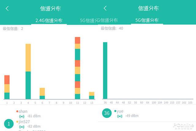 家庭|有时候WiFi会自动断开，这到底是为什么呢?