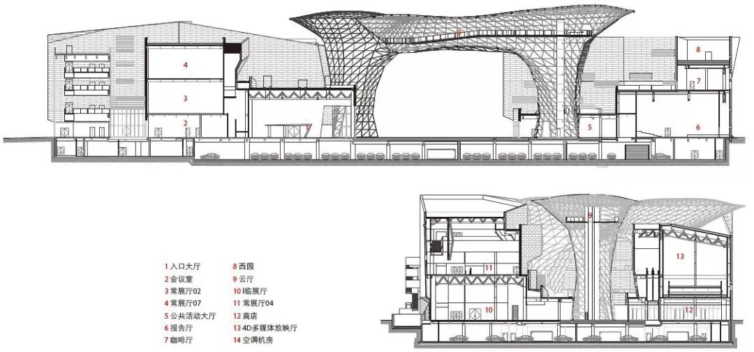 上海博物馆立面图图片