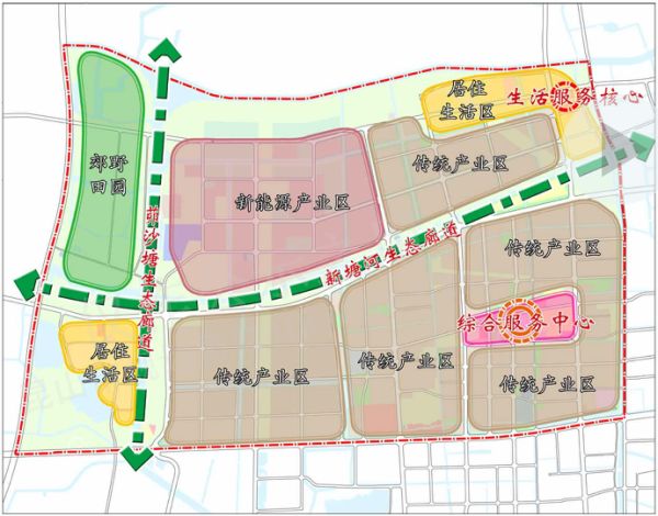 昆山高新区及巴城区域用地调整规划居住用地952公顷