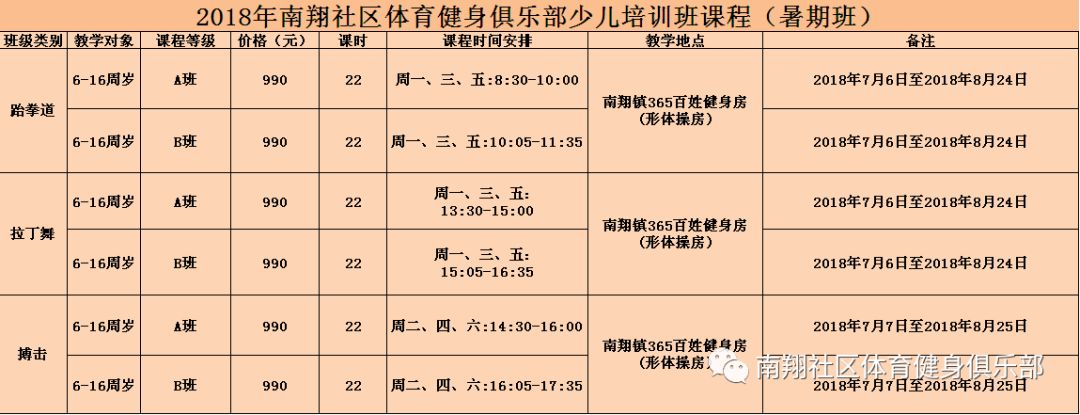 (點擊圖片可放大查看)1,上課地址:南翔鎮365百姓健身房(古猗園路737號