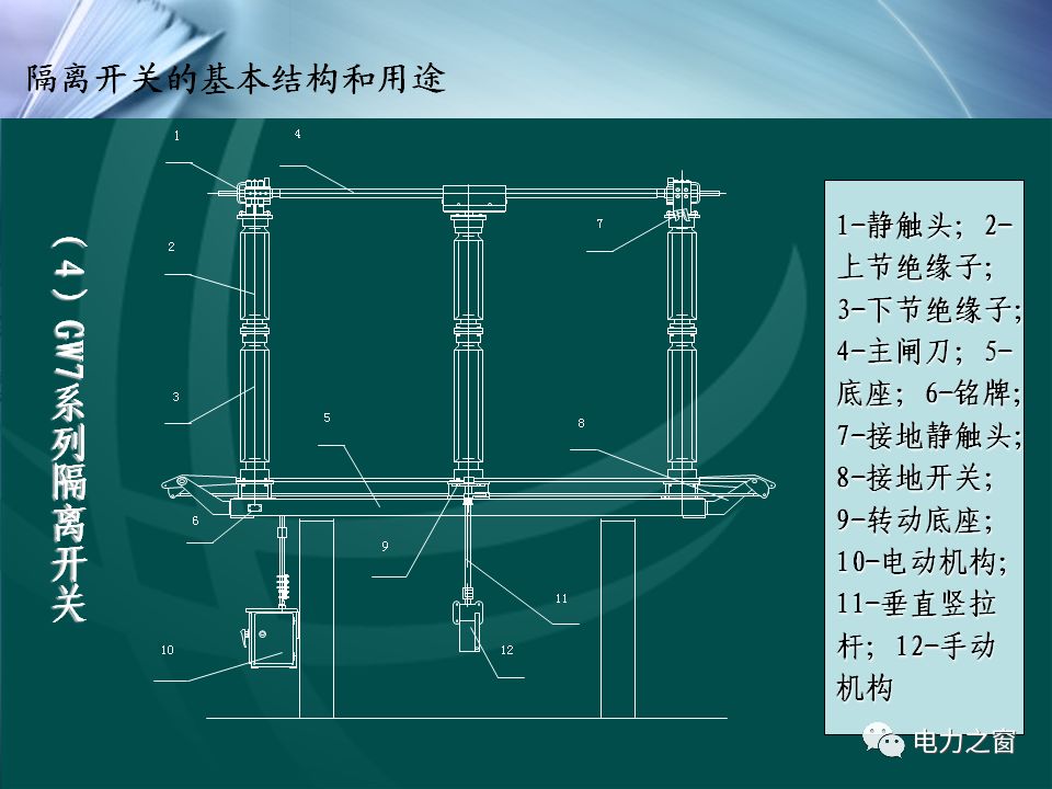 gw16型隔离开关结构图图片