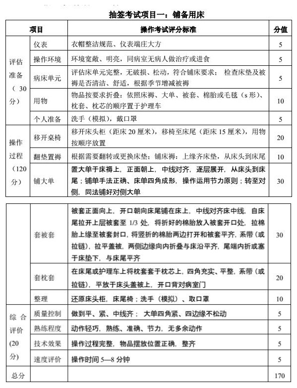 铺备用床大单折法口诀图片