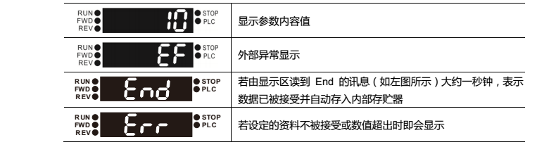 東莞市豐石電子科技有限公司