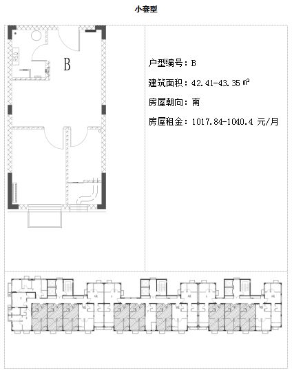 沒買房的速看!戶型好,租金便宜,通州5個公租房項目啟動網上登記!