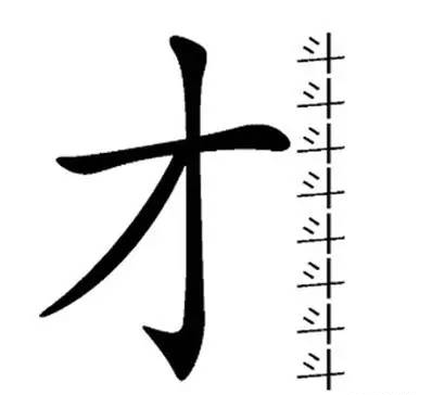 第一題了來戰挑心中有數【正確答案是】↓↓↓根據以下表情,猜一句