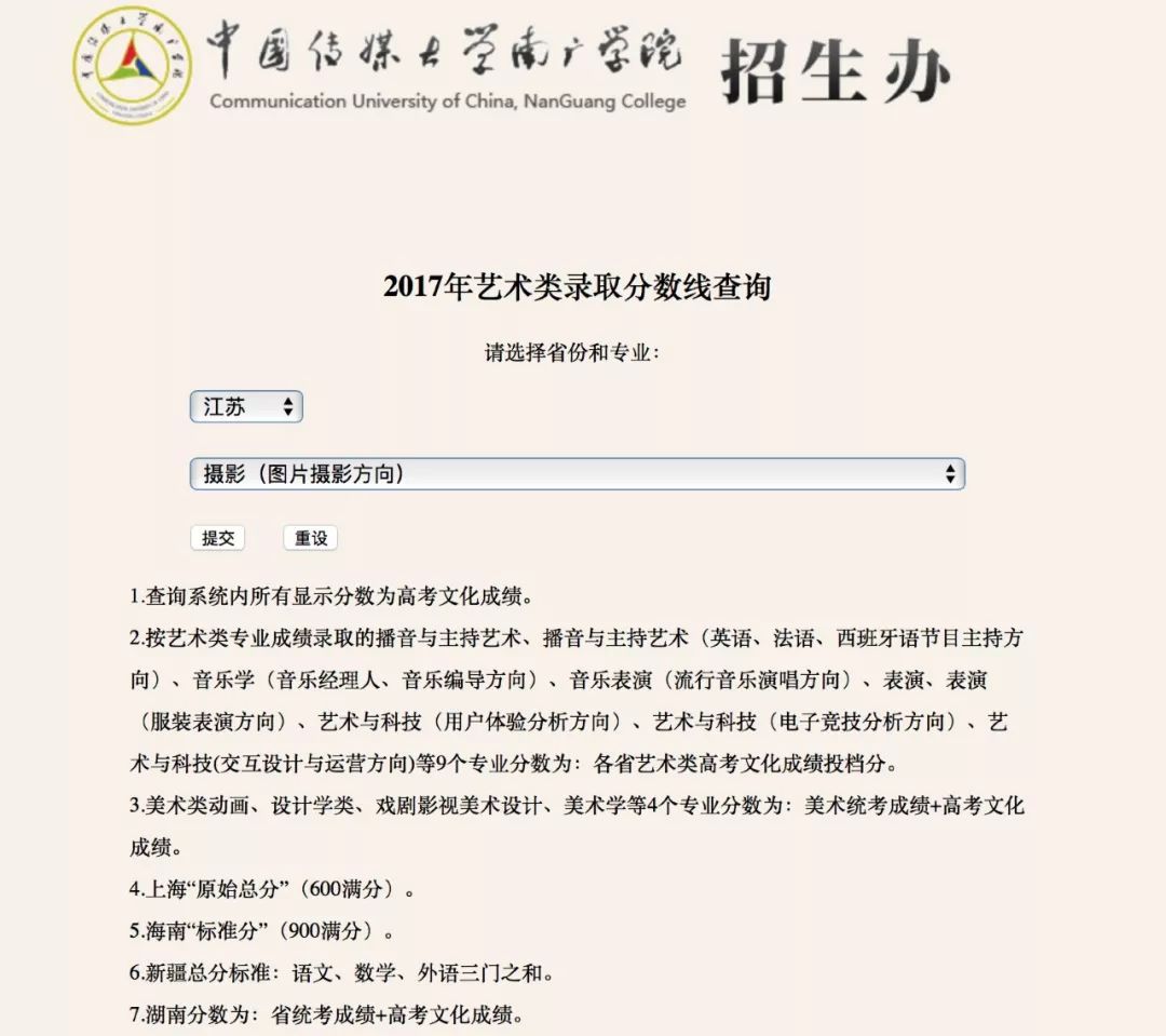 中国传媒大学南广学院分数线(中国传媒大学南广学院分数线高吗)