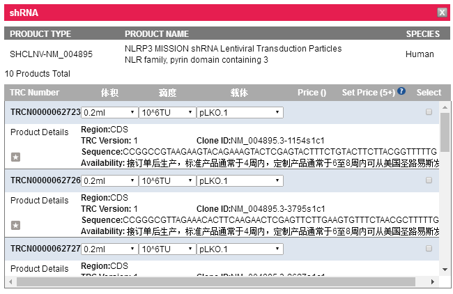 公司|知识分享：手把手教你设计shRNA