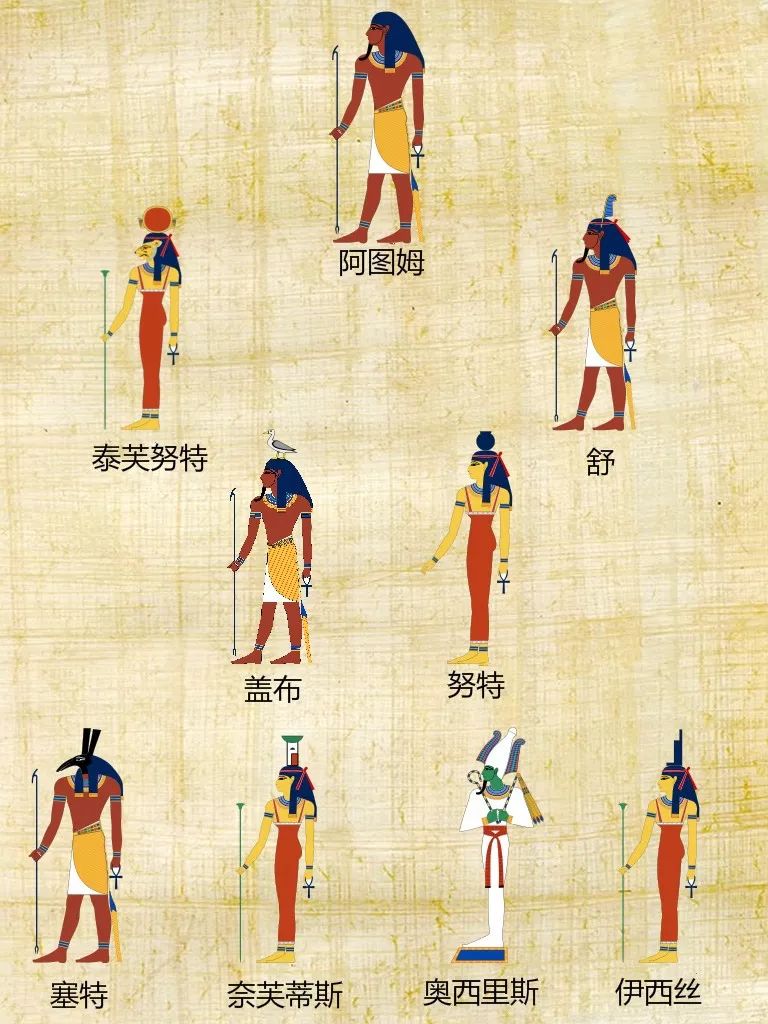 埃及九柱神图图片