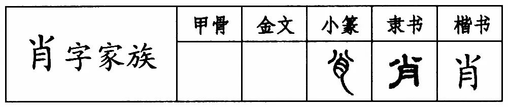 肖字的演变过程图片图片