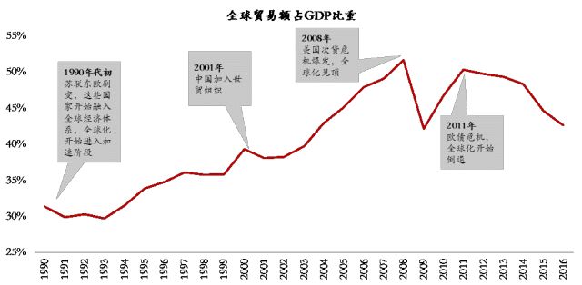 財經 正文 雖然中美雙方未來依然會繼續在拉鋸中尋找雙方都可以接受的