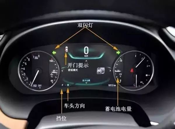 2018最全汽車儀表盤指示燈圖解以後故障燈亮了也不怕看不懂了