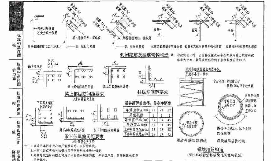 纵筋