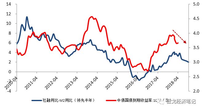 貨幣的鏡像