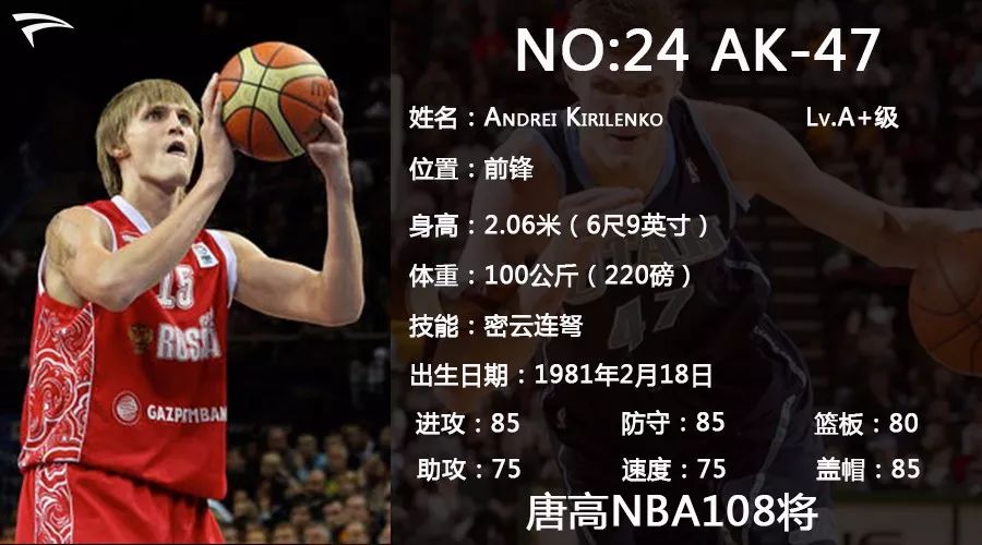 唐高nba108將|ak-47,基裡連科!