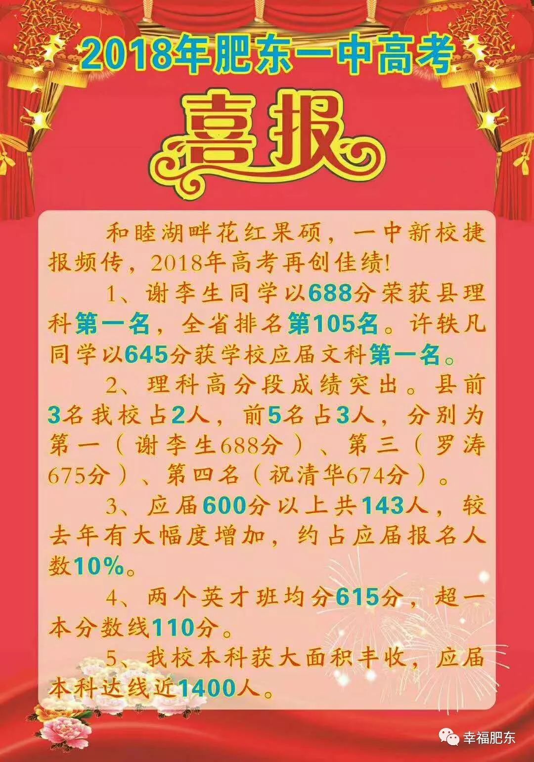 泥河中学高考喜报2021图片