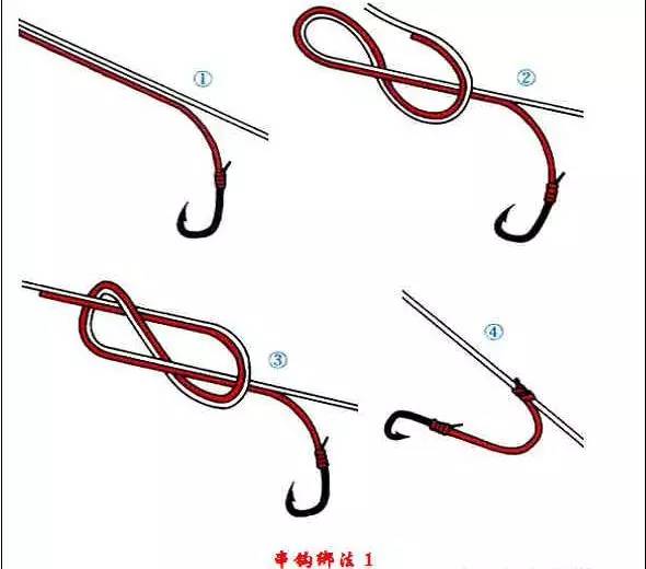 鱼竿和鱼线绑法示意图图片