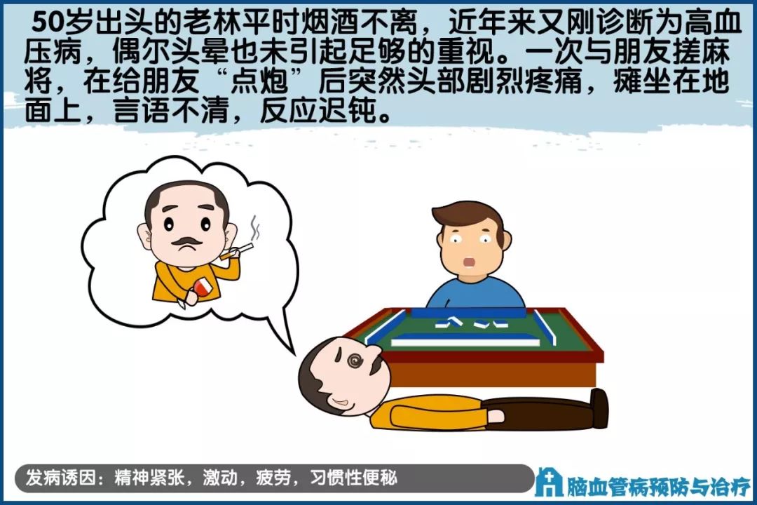 卒中漫画科普系列之三脑出血患者的救治