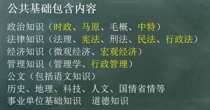 如何备考2018河北事业单位-邢台人事考试网