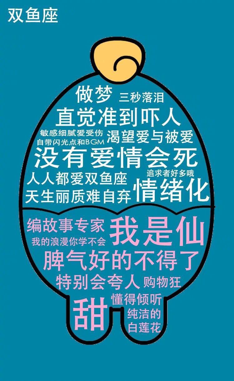 双鱼座文案图片