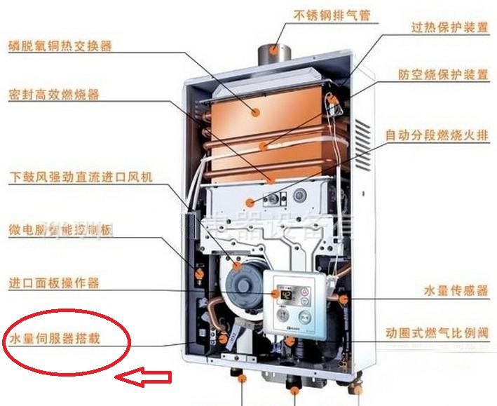 热水器内部结构图图片