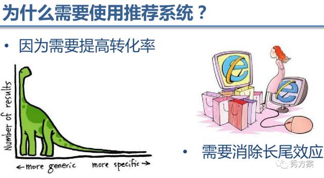 【智慧城市圈子邱文斌】訂閱號:qwb_2014——