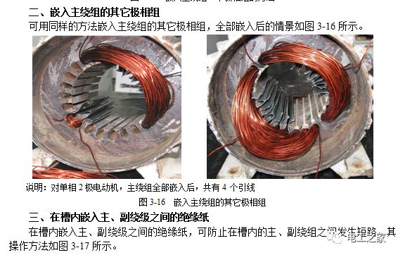 圖解單相電容分相式電動機的重繞