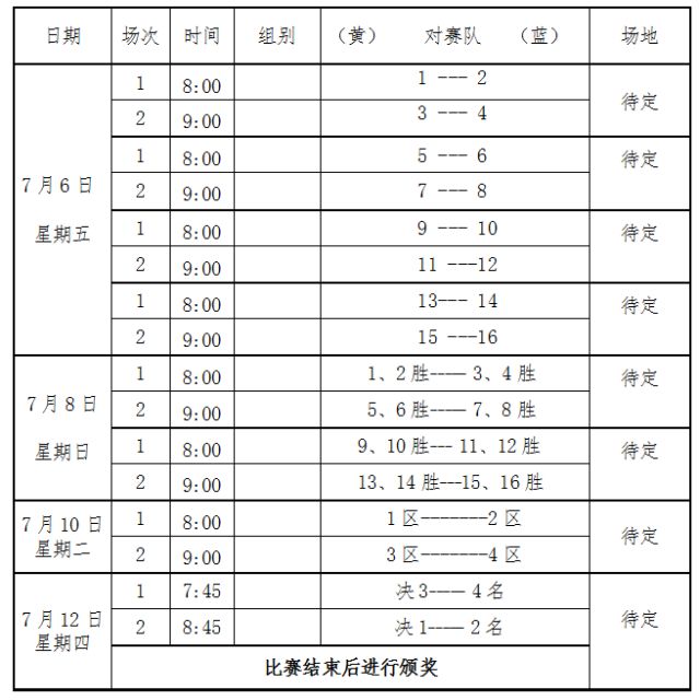 篮球比赛赛程编排规则(篮球比赛赛程编排规则表)