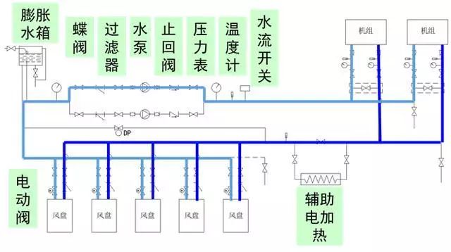 模块机水泵安装原理图图片