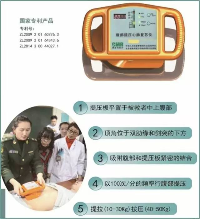 中国独有的腹部提压心肺复苏技术引发国际反响