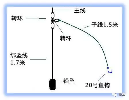 海钓杆怎么装线图解图片