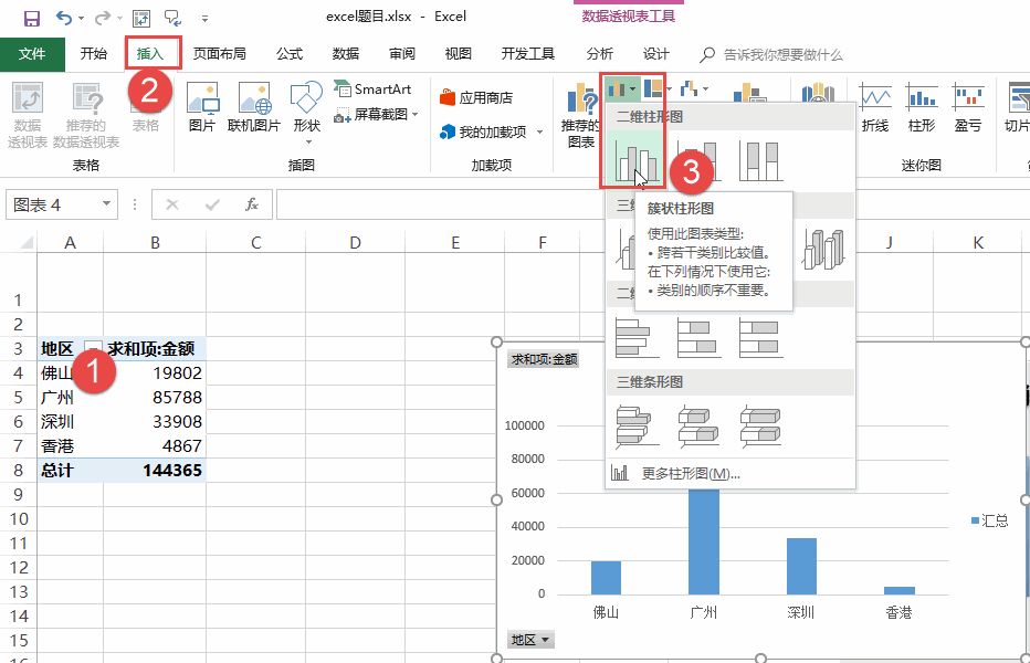 製作excel動態圖表最好用的方法