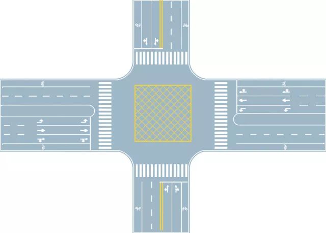 用車知識盤點那些容易混淆的交通標誌標線路面標線