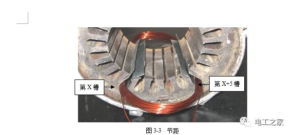 圖解單相電容分相式電動機的重繞