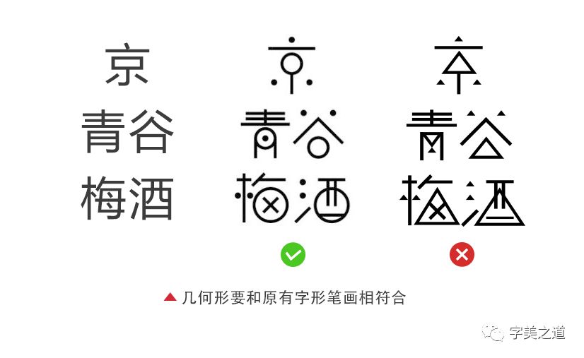 字體設計中的加減法