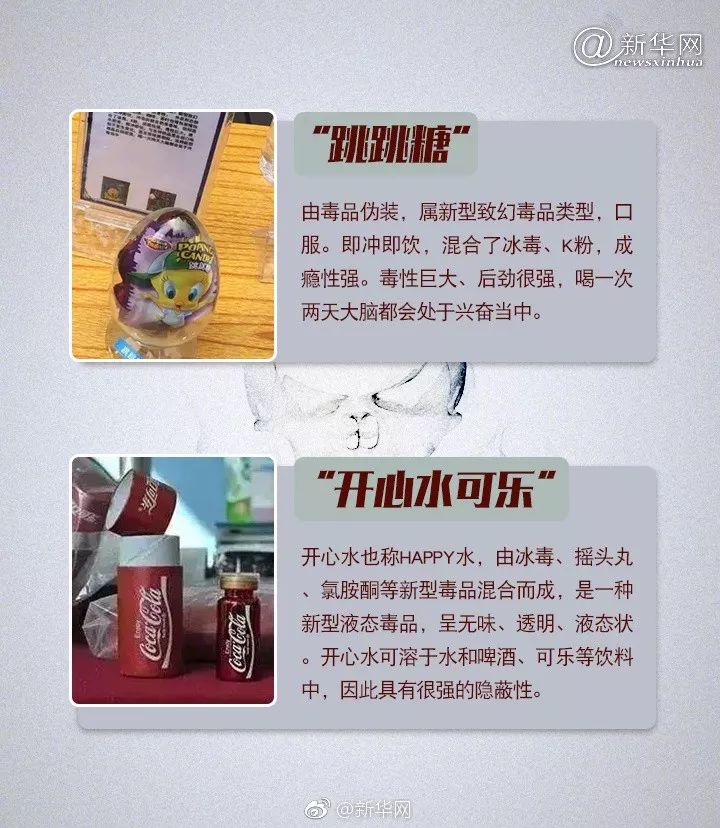 【国际禁毒日】毒品伪装成这些零食,十堰人千万别吃!