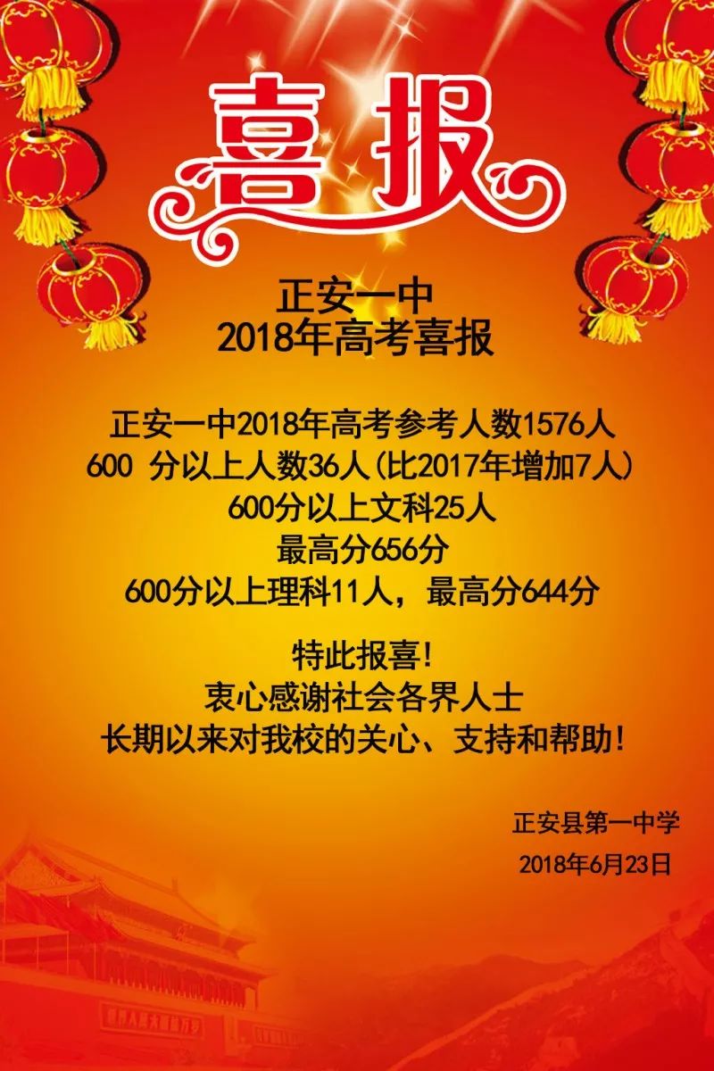 正安县中学道真县中学务川县中学贵州省绥阳中学习水县第一中学遵义市