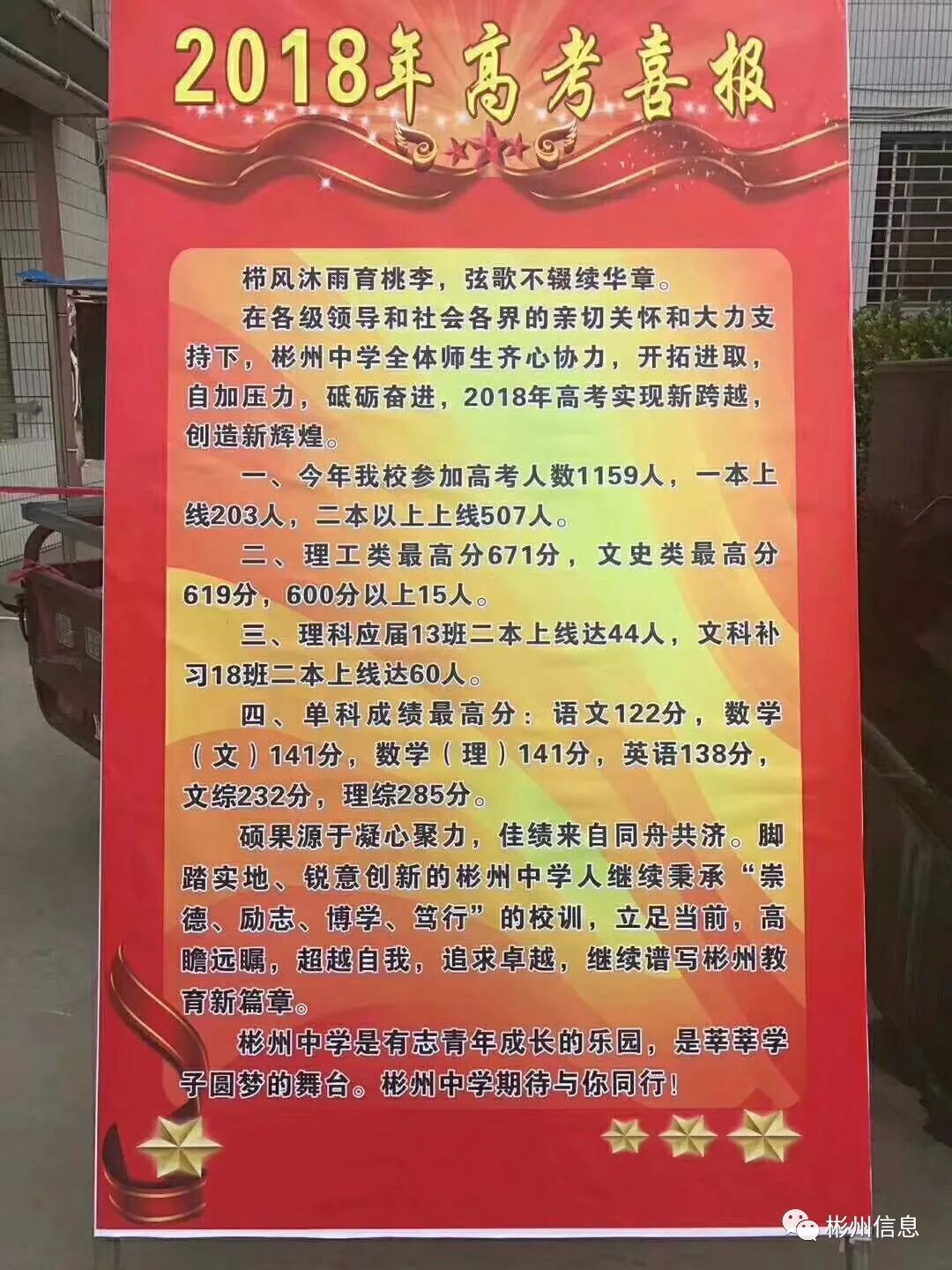 彬县中学高考喜报图片