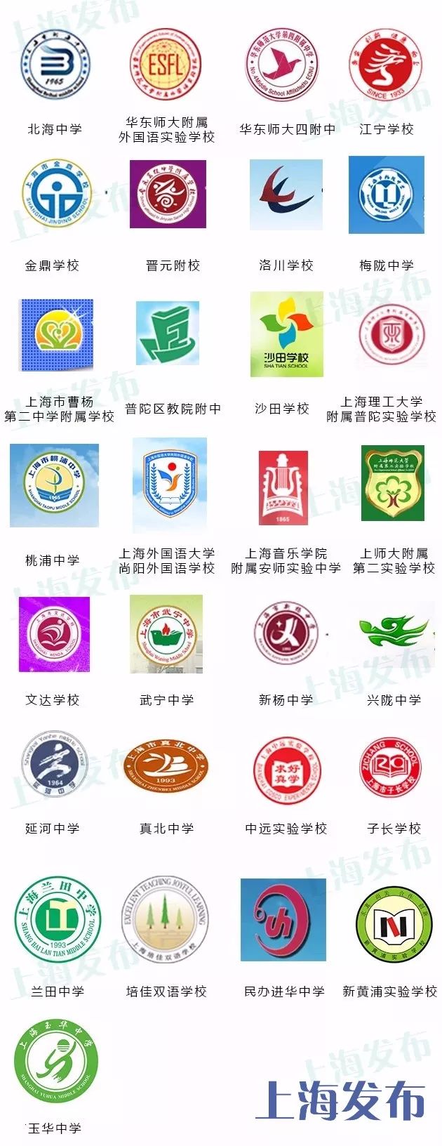 上海383所初中的校徽长啥样,能找到你的母校吗?