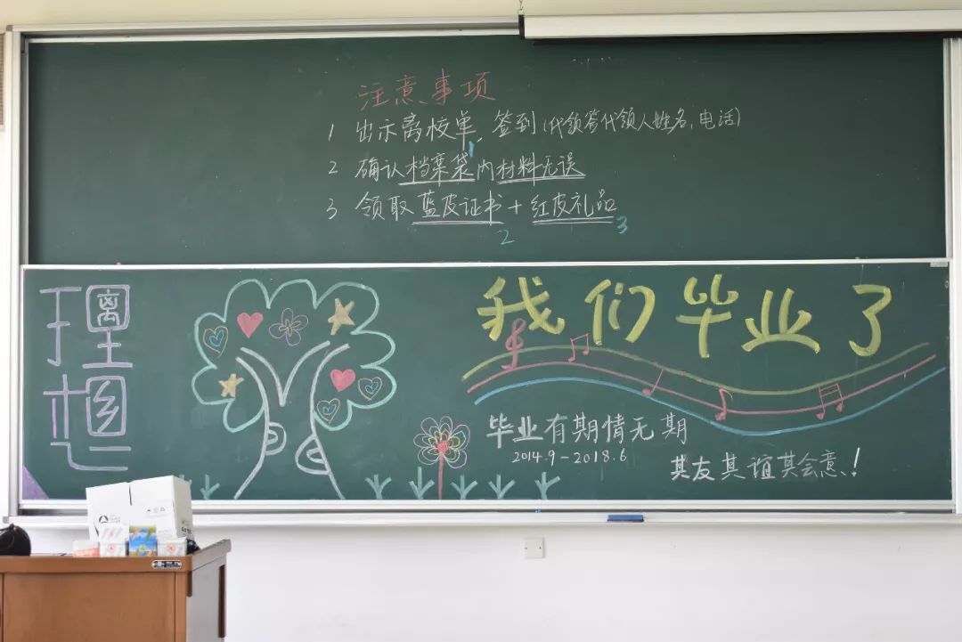 幼儿园毕业典礼板书图片