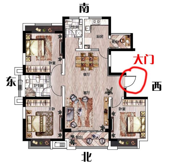 現代家居風水最強基礎知識解讀