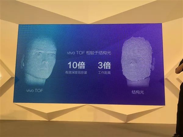 vivo发布TOF 3D超感应技术：更快更准、能微信支付