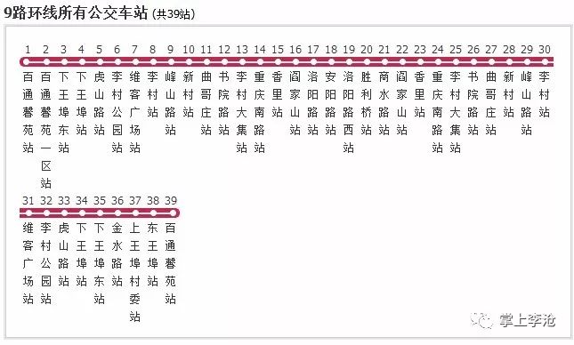 松江9路公交车路线图图片